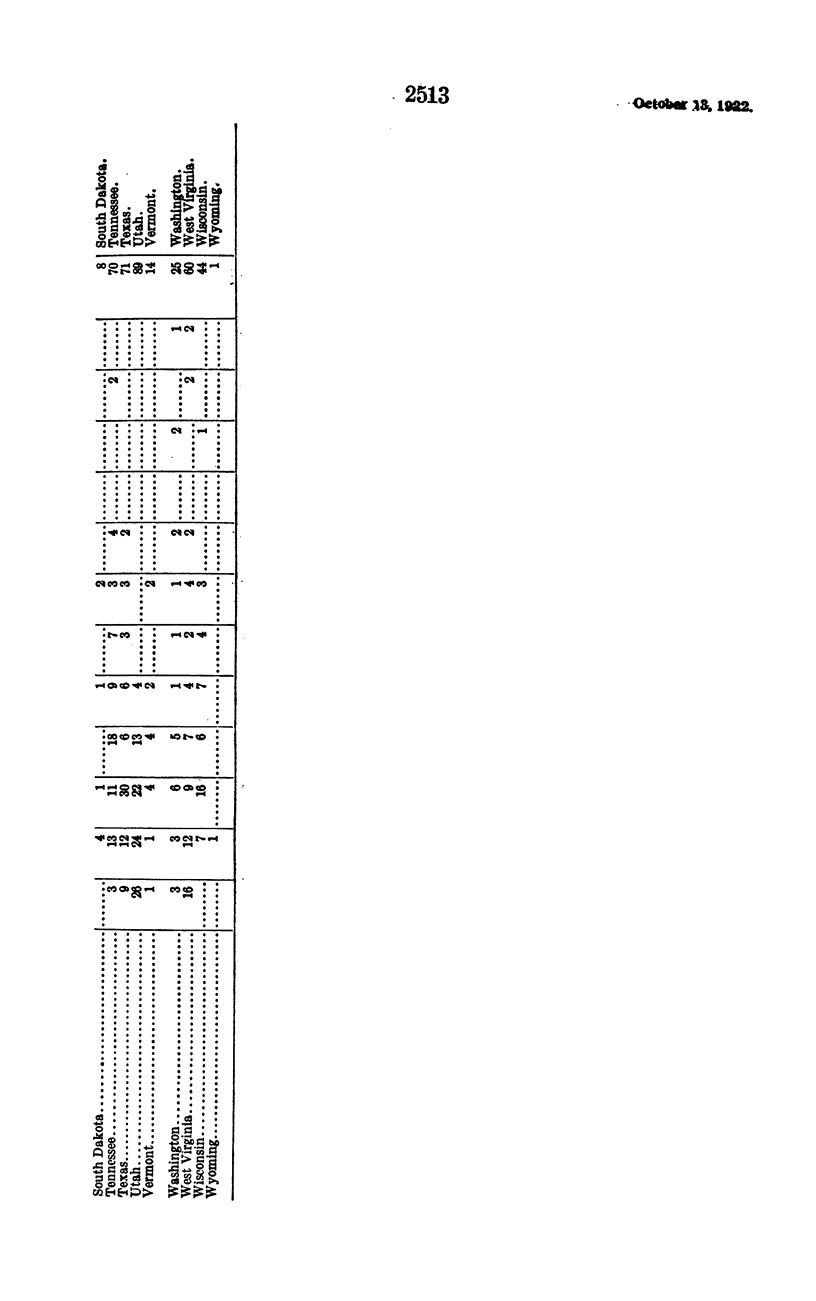 2513