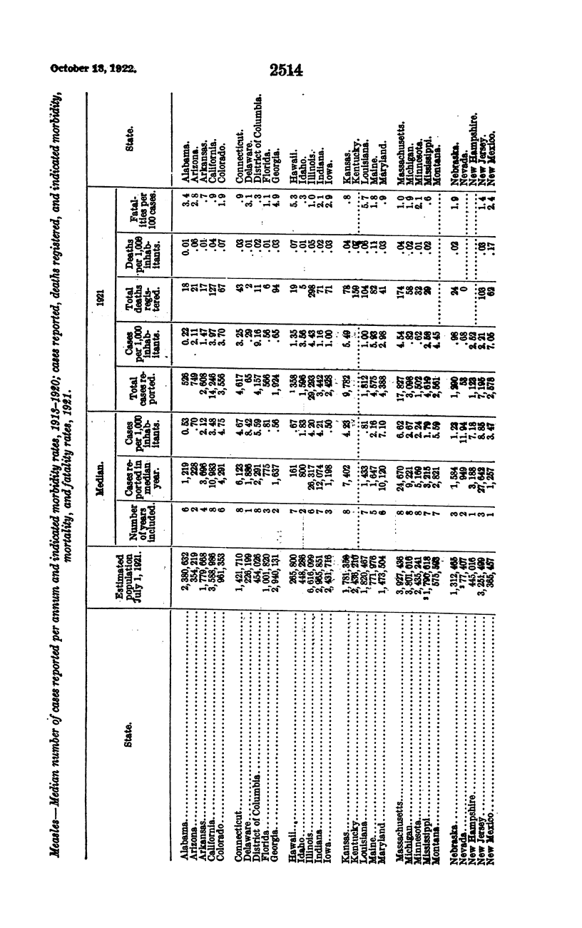 2514