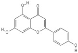 graphic file with name nutrients-11-00032-i005.jpg