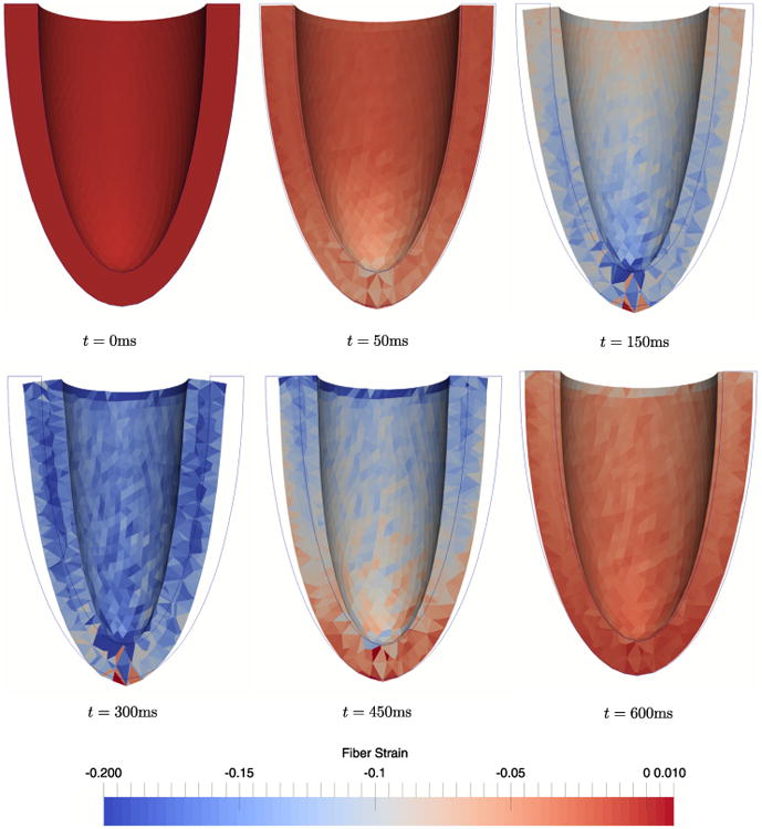 Fig. 13