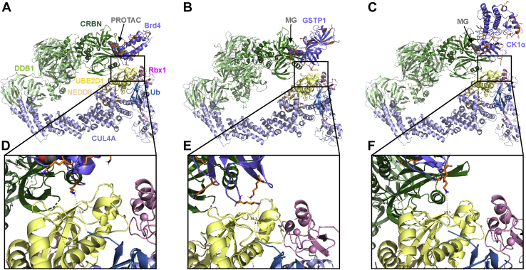 Figure 4