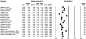Fig. 4: