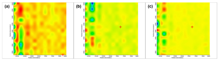 Figure 11