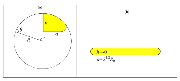 Fig. (2)