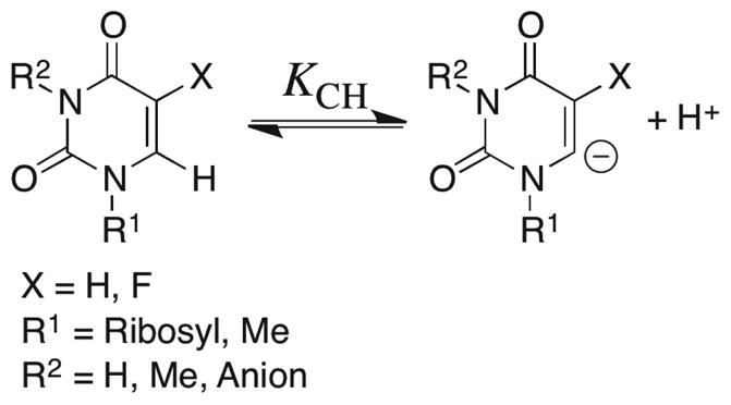 Scheme 10