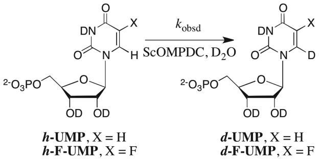 Scheme 3