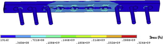 Fig. 18