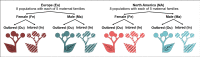 Figure 1—figure supplement 3.