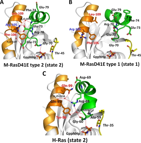 FIGURE 3.