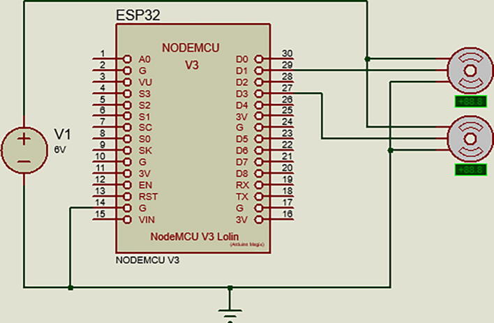 Fig. 3