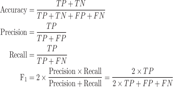 graphic file with name DmEquation2.gif