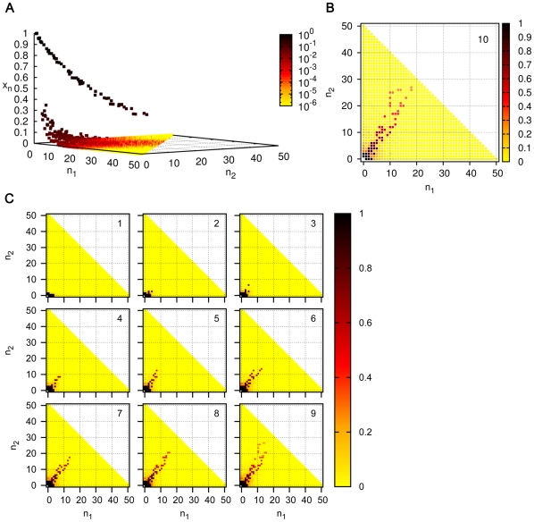 Figure 15