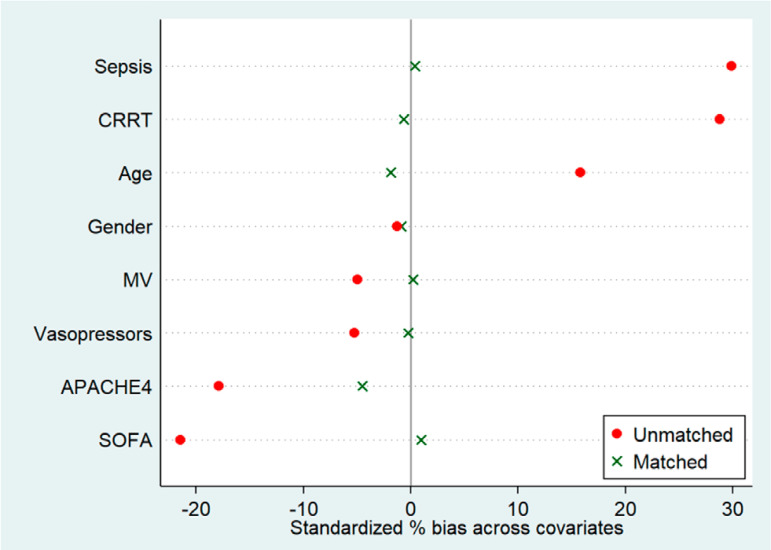 Figure 1S