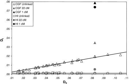 Figure  5