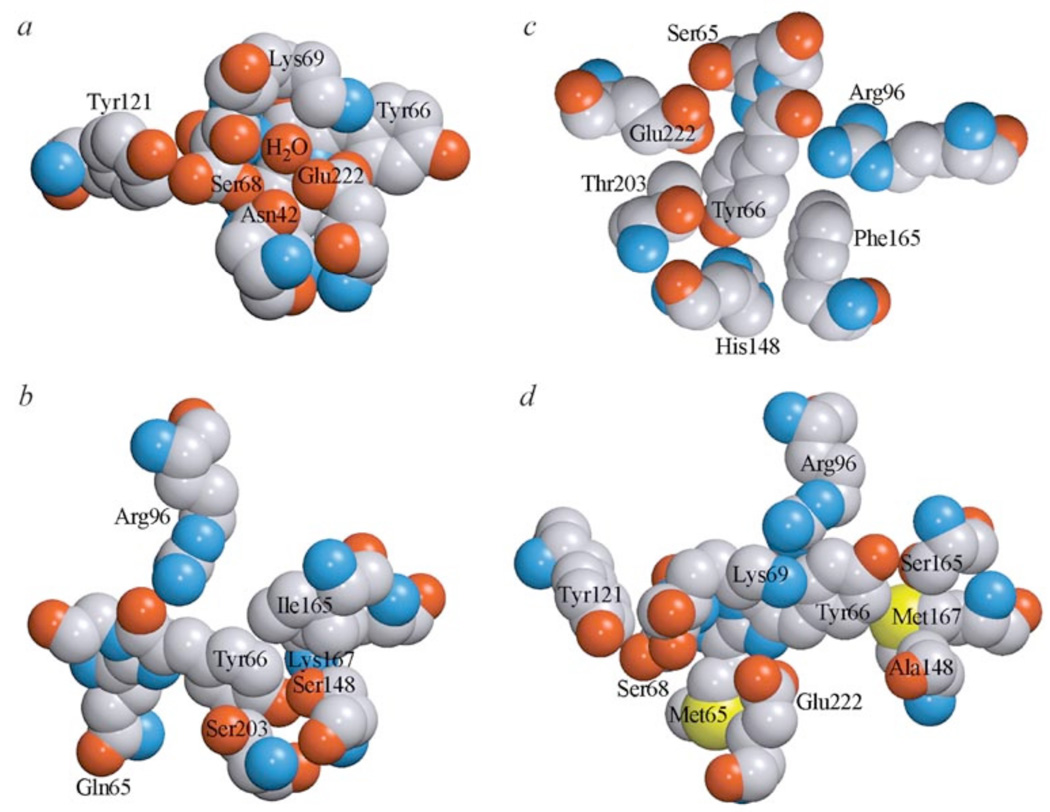 Fig. (9)