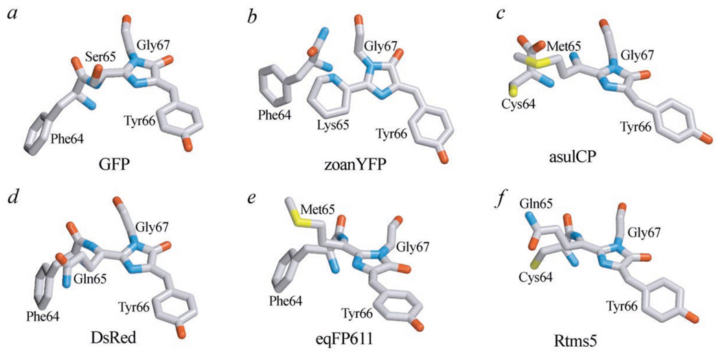 Fig. (8)