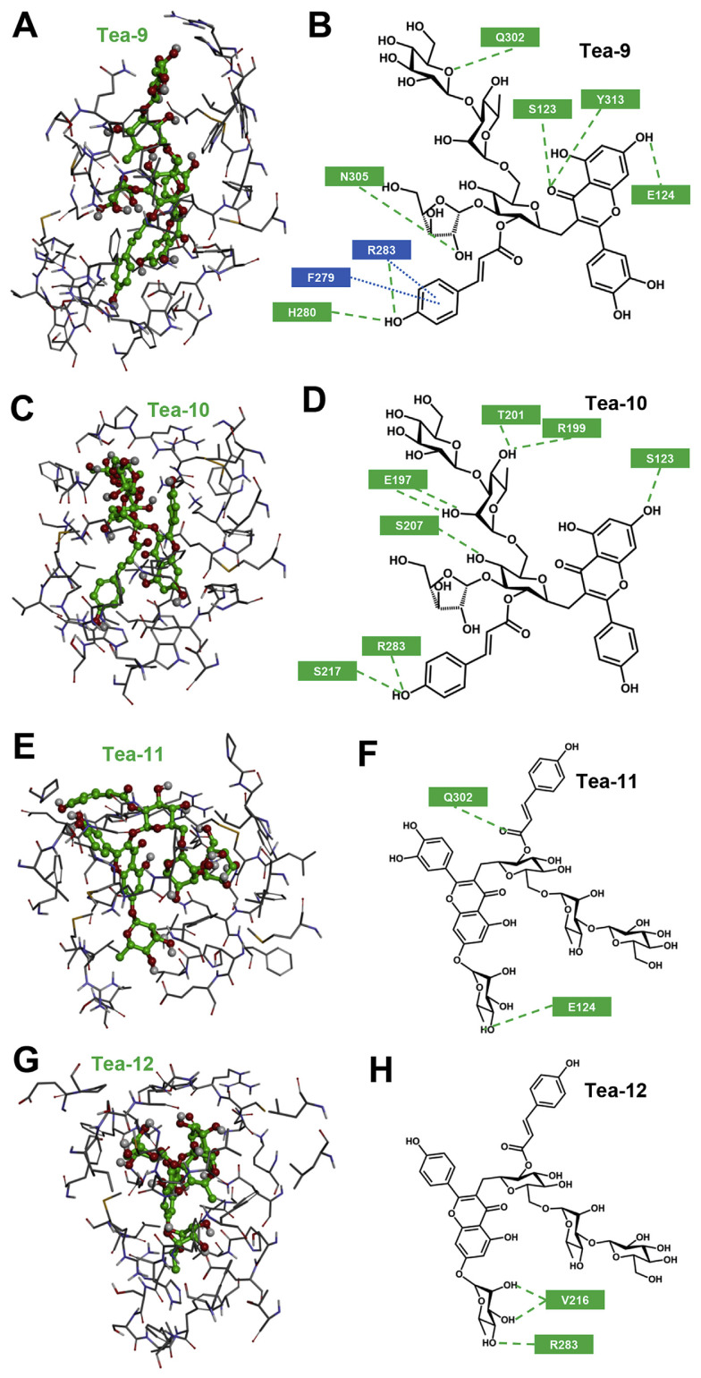 Fig. 7