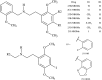 Figure 1.