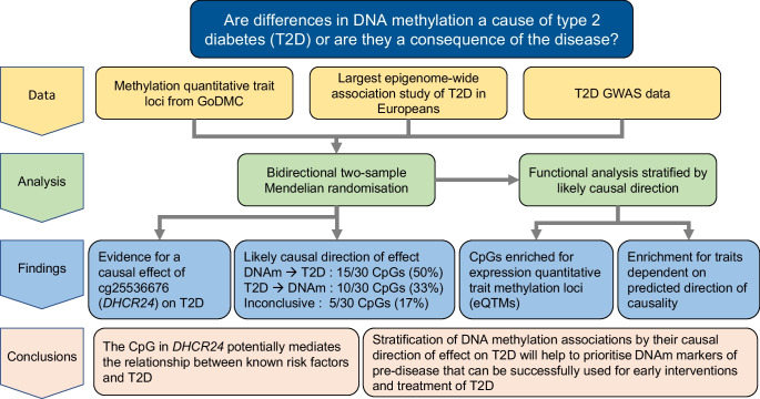graphic file with name 125_2023_5914_Figa_HTML.jpg