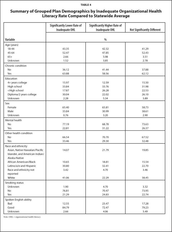 graphic file with name 10.3928_24748307-20230822-01-table4.jpg