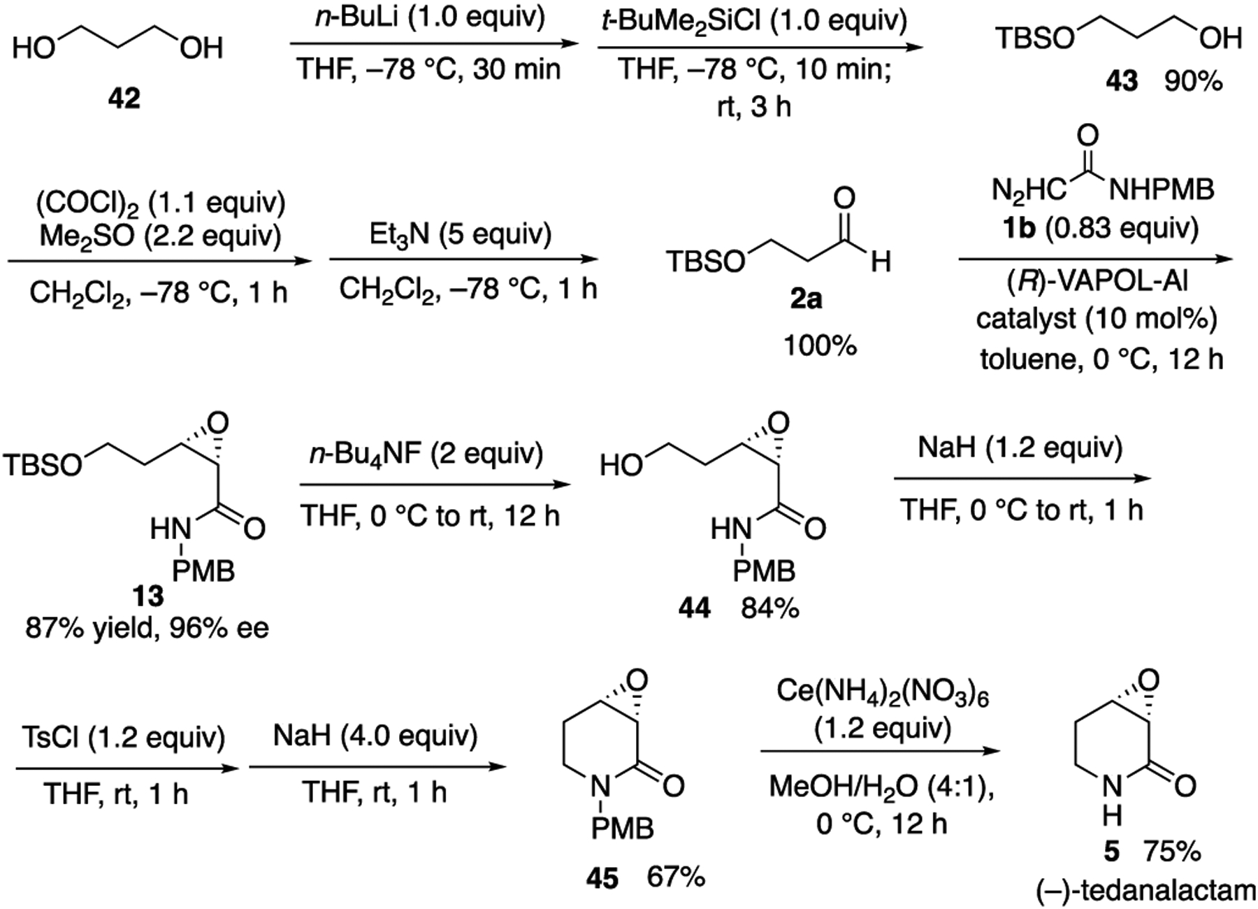 Scheme 5.