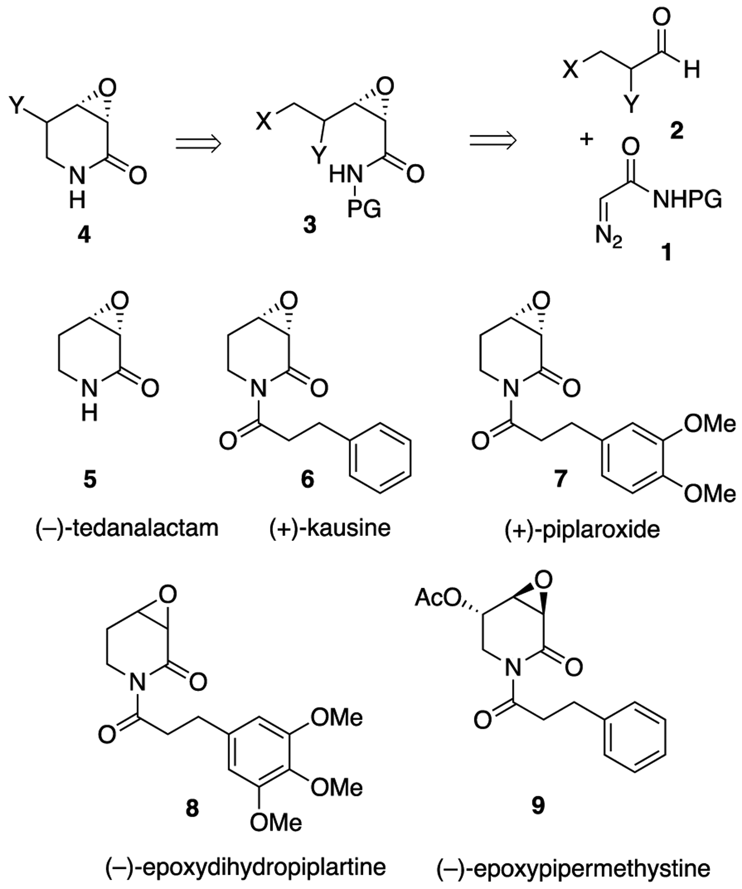 Scheme 1.