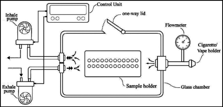 Fig.1