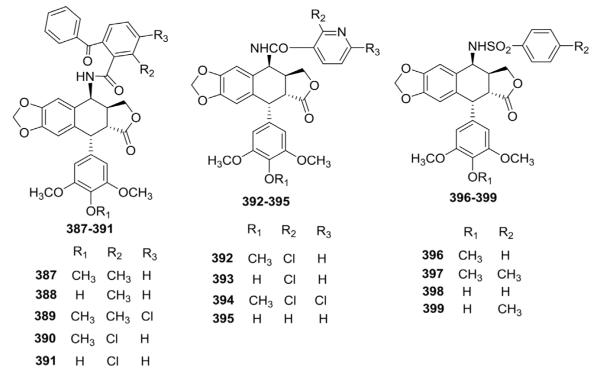 Figure 20