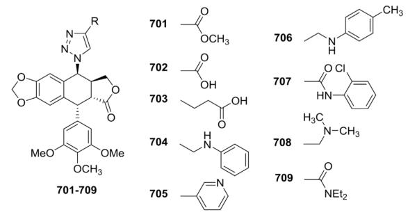 Figure 27