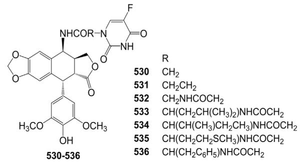 Figure 23