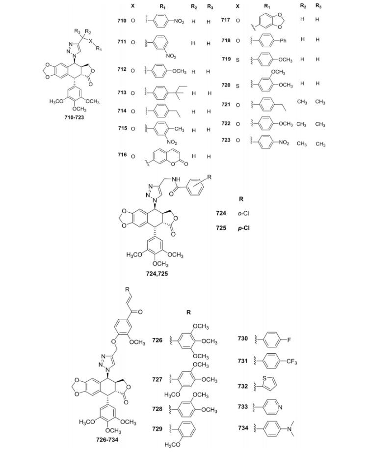 graphic file with name nihms-662637-t0056.jpg