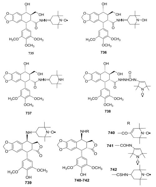 Figure 28