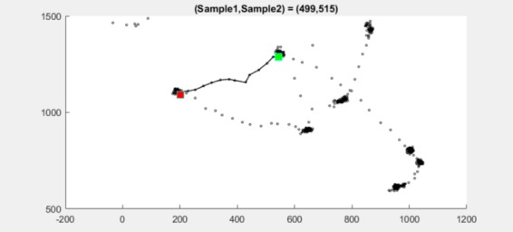 Figure 17