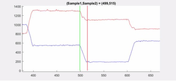 Figure 18