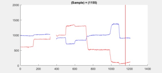 Figure 19