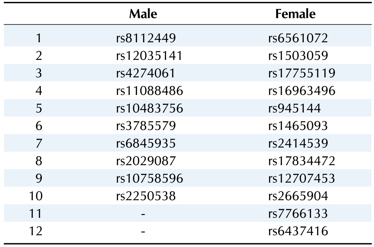 graphic file with name gni-12-127-i005.jpg