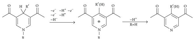 Scheme 1