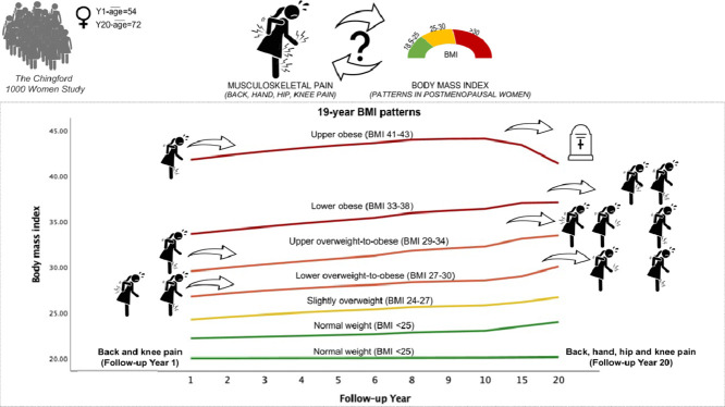 Image, graphical abstract