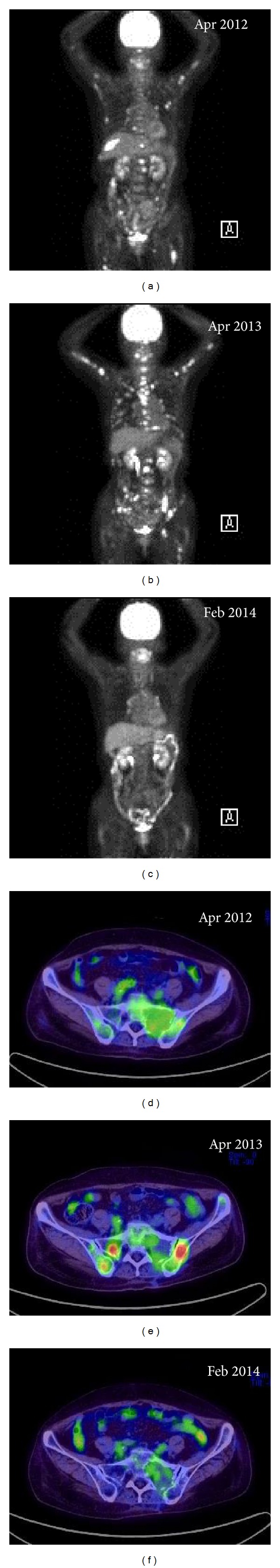 Figure 2