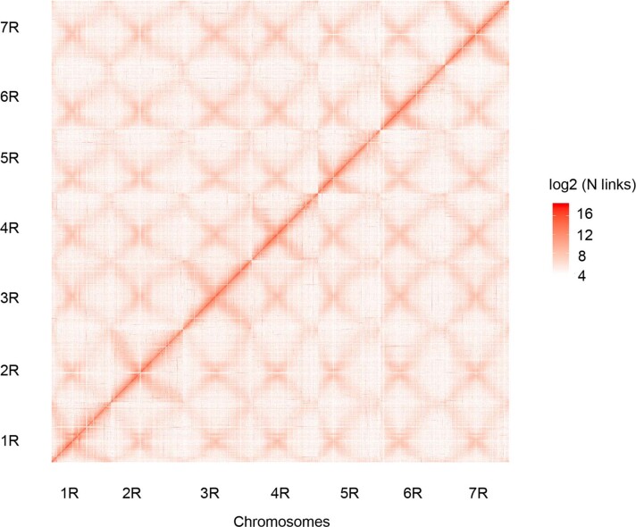 Extended Data Fig. 2