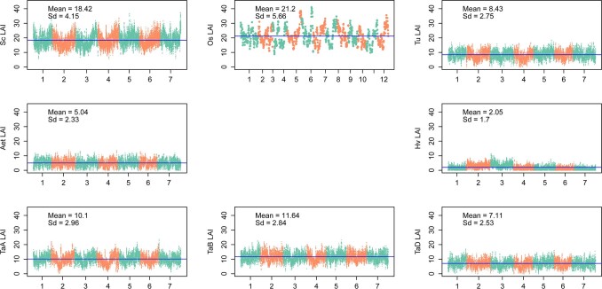 Extended Data Fig. 4