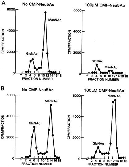 Figure  3