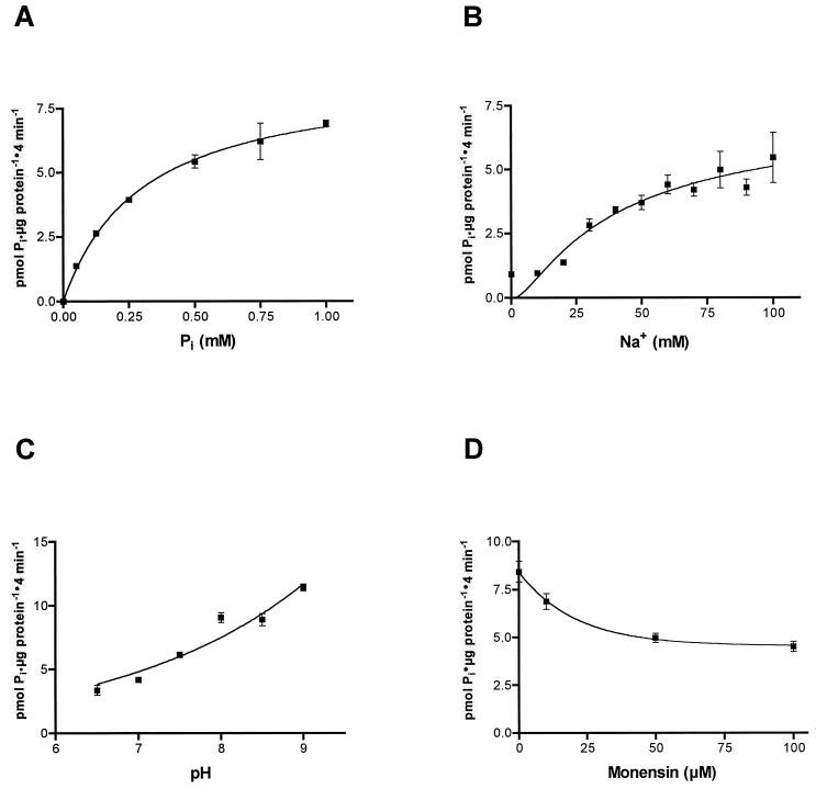 FIG. 6.