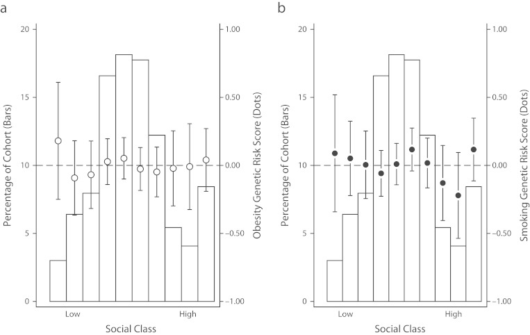 FIGURE 3—