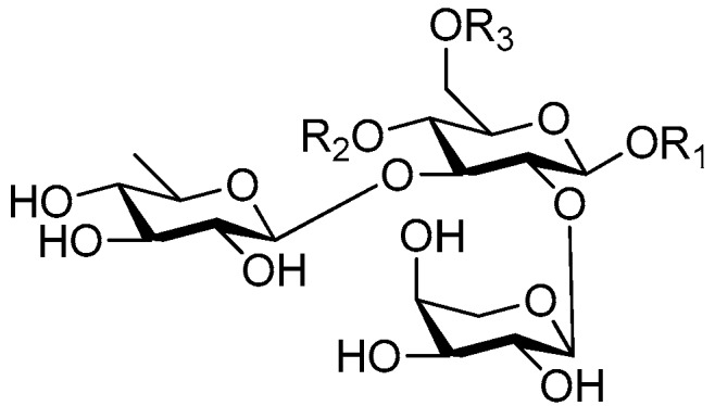 Figure 25