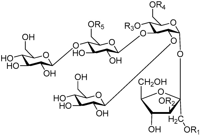 Figure 62