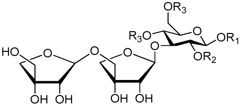 Figure 22