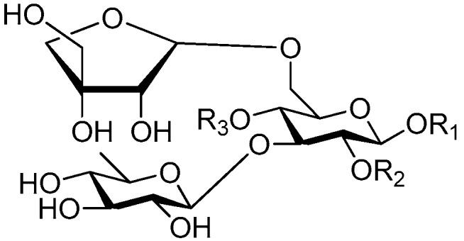 Figure 31
