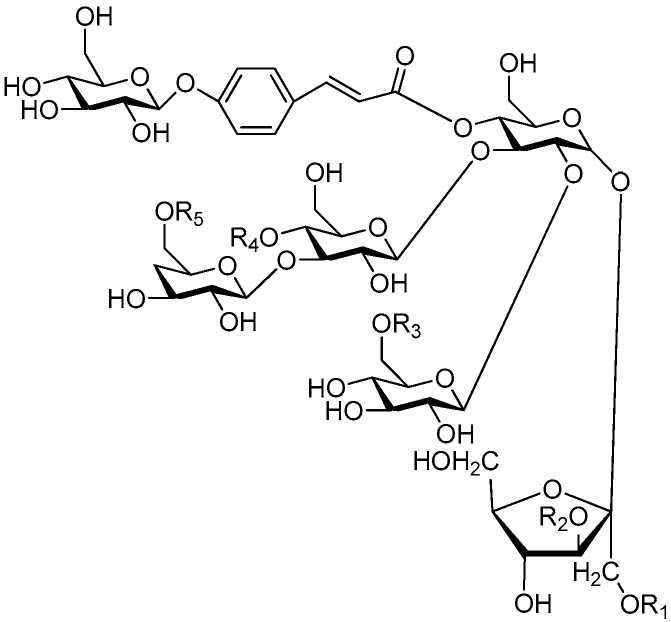 Figure 71