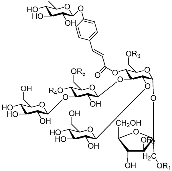 Figure 65